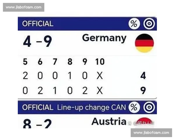 苏格兰与挪威精彩对决分析：战术策略与球队实力全面对比